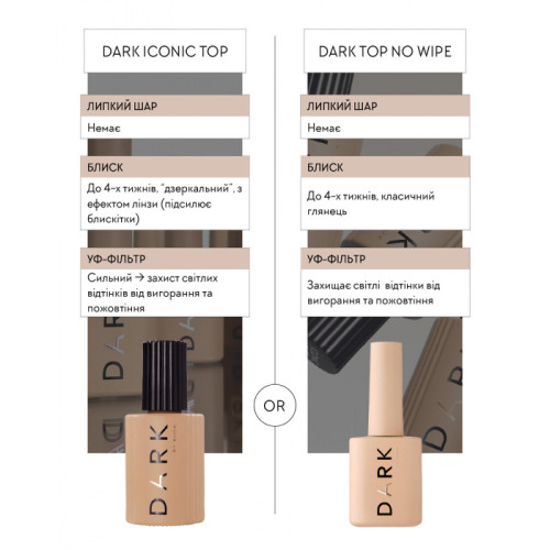 DARK Iconic Top, 30 ml
