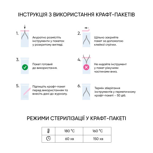 MicroStop Kraft Bags for Air and Steam Sterilization White 100×200 mm 100 pcs 