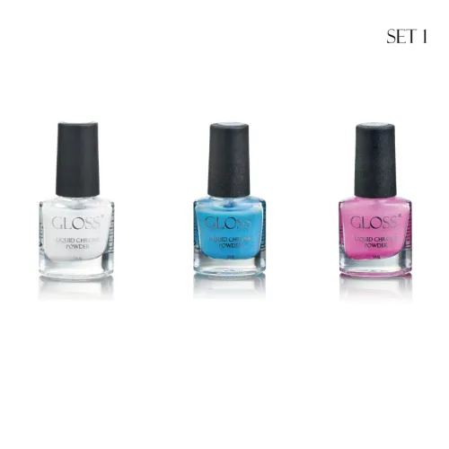 Nail Design Gloss