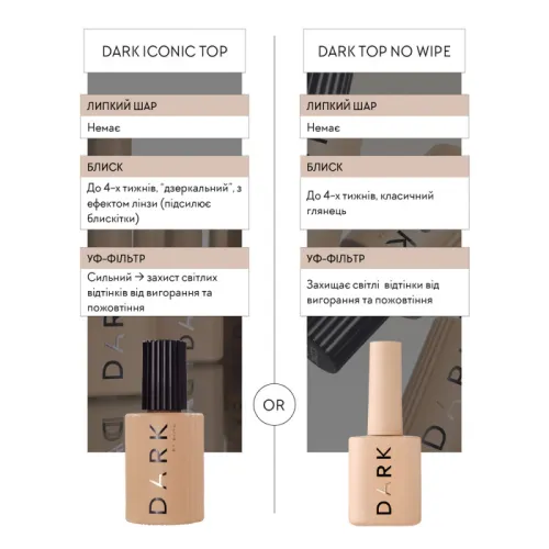 DARK Iconic Top, 15 ml