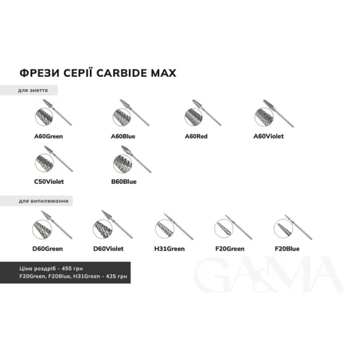 GA&MA+ Cutter CARBIDE MAX (A60 Blue)