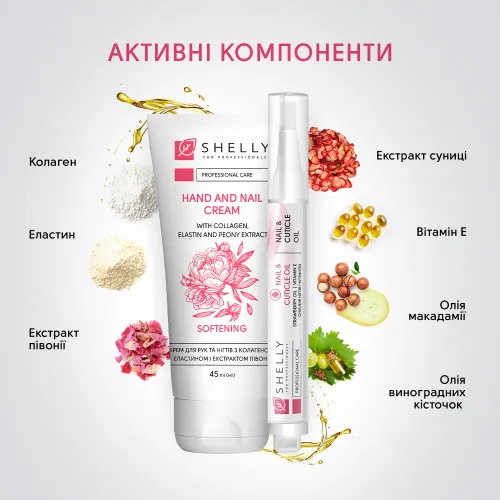 Новогодний набор для рук и ногтей Shelly Hand and Nail Set