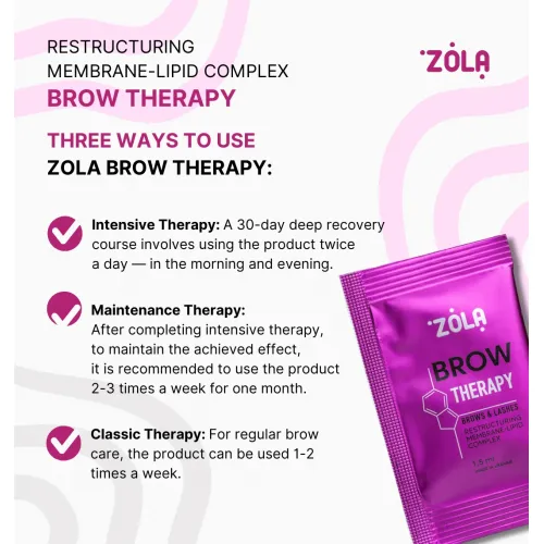 ZOLA Restructuring Membrane-Lipid Complex Brow Therapy 1.5 ml x 10 pcs