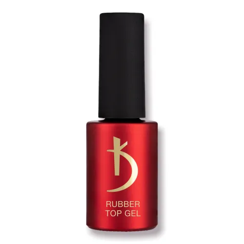 Miracle Rubber Top Gel
